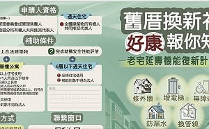 南市「內政部老宅延壽機能復新計畫」公告受理  即日起至115年9月11日止