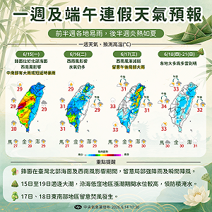 端午連假天氣一圖看！氣象署示警：中南部先大雨後高溫