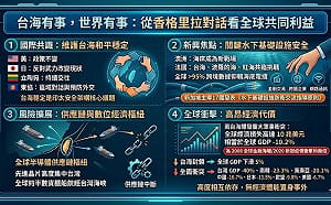 童振源專論》台海有事，世界有事：從香格里拉對話看全球共同利益