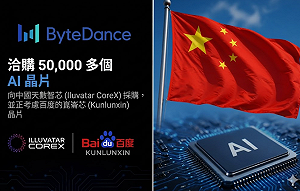 中國AI硬體 5 萬張大單曝光！字節跳動結盟天數智芯：重挫輝達在華市佔