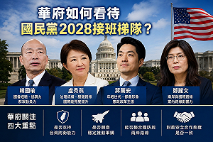 朱蒲青觀點》華府重新評估藍營接班梯隊　韓國瑜重返2028觀察名單、國民黨出現四大變化