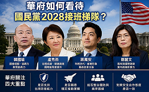 朱蒲青觀點》華府重新評估藍營接班梯隊　韓國瑜重返2028觀察名單、國民黨出現四大變化