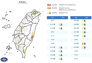 太平洋高壓增強端午熱翻！全台高溫飆36度 雙北宜.蘭防午後雷雨