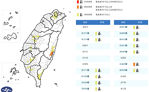 太平洋高壓增強端午熱翻！全台高溫飆36度 雙北宜.蘭防午後雷雨