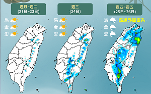 颱風外圍雲系影響！氣象署曝「這天」起全台變天　降雨熱區一次看