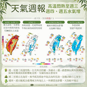 一圖掌握一週天氣！氣象署曝三階段變化：米克拉颱風「這天」逼近轉雨