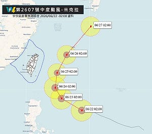 米克拉颱風越長越大！氣象粉專警告：全台風雨「這2天」最明顯