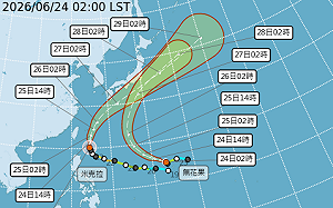 米克拉降中颱但今離台灣最近！ 氣象署曝：「這些地方」將出現短暫陣雨