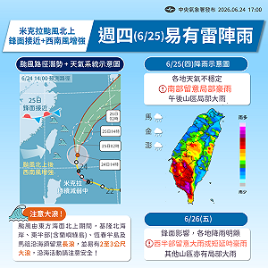 颱風沒登陸仍炸雨！米克拉帶動鋒面、西南風強灌 風雨時程一圖看