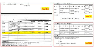 葛如鈞稱未達百萬免申報！四叉貓：1萬元格里科技為何申報？網喊「水很深」