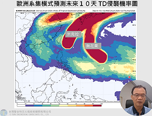 (影)颱風接力賽！米克拉明直撲日本 下週「新熱帶擾動」蠢蠢欲動