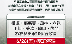 瞬間強降雨恐致災   高雄10行政區6/26停班停課 