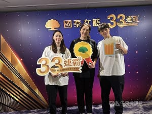 體育