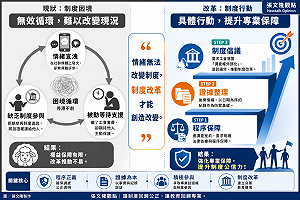 張文隆觀點》別再當教育界的「流寇」！老師，請停止無效的抱怨  開始學會「政治博弈」與「法治武裝」