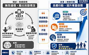 張文隆觀點》別再當教育界的「流寇」！老師，請停止無效的抱怨  開始學會「政治博弈」與「法治武裝」