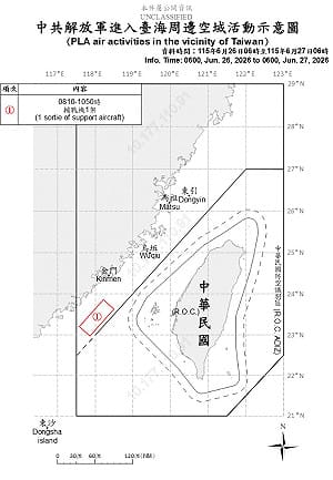 中共8機艦台海周邊活動 國軍嚴密監控應處