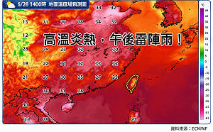 不只是熱！專家解析主導台灣夏季「5大天氣系統」