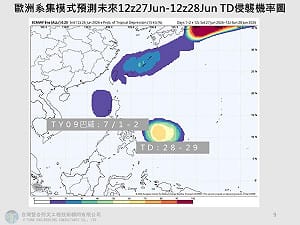(影)米克拉才剛走！第9號颱風「巴威」最快7/1生成 南部2地防大雨