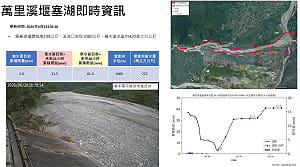 萬里溪堰塞湖蓄水達222萬立方公尺　林保署示警:壩體疑滲流.恐釀管湧破壞