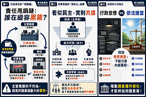 張文隆觀點》行政怠惰才是教育最大的殺手：別讓黑箱成為校園的潛規則