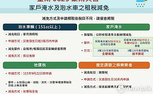 政治