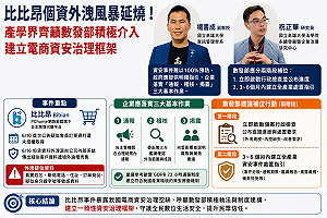比比昂個資外洩風暴延燒    產學界籲數發部建立電商資安治理框架
