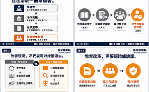 張文隆觀點》教育的崩解，往往始於一個「掌權者」的恣意妄為