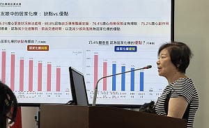 石崇良拋「居家化療」炸鍋：77%病友不願意接受