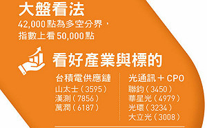 台股第三季上看5萬點 多空分界點為4萬2！南亞、山太士、聯鈞...冠軍操盤手10檔口袋名單曝光