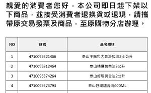 沙拉油驗出一級致癌物影響18款  品牌、通路這樣退費