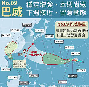 把握這週好天氣！下週準強颱「巴威」進逼 未來颱風發展一圖看