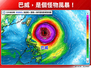 怪物風暴來襲！巴威颱風「增強長胖」威力全開 強度挑戰歷史強颱