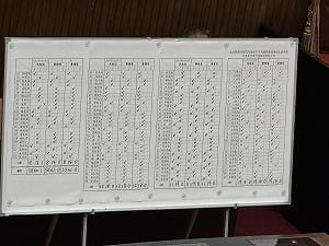 不甩卓榮泰「補足誠信」說  藍白再度封殺3名中選會委員