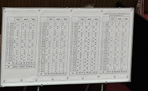 不甩卓榮泰「補足誠信」說  藍白再度封殺3名中選會委員