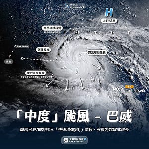 專家一圖拆解！巴威颱風結構如「強勁抽水馬達」 多數預報箭指台灣
