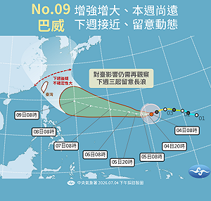 巴威颱風持續長胖逼近！氣象署示警：下週「這兩天」北宜需防豪雨