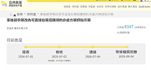 事後避孕藥嚴管惹議！民眾連署改列指示藥　2天逾8000人附議成案