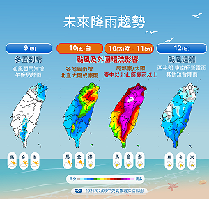 颱風週末強勢攪局！全台風雨時程出爐 氣象署：「這地區」恐迎劇烈降雨