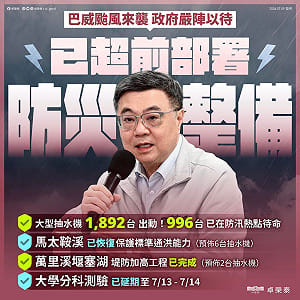 應戰巴威颱風  卓榮泰：整備6662名救災人力、2.8萬國軍待命