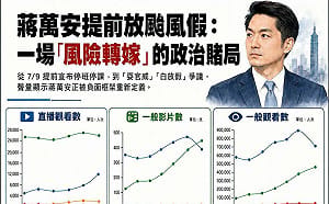 巴威颱風假成政治豪賭？粉專：蔣萬安用放假止血、真正考驗才開始