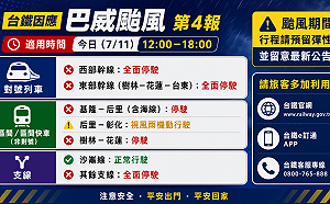 颱風巴威侵襲 台鐵下午東西幹線對號列車停駛