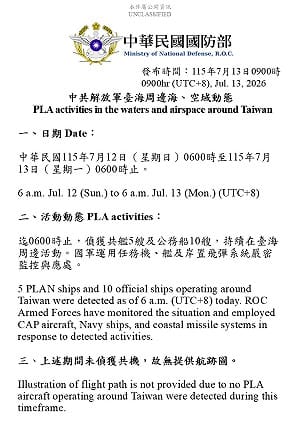 巴威颱風來襲  連兩天共機沒來擾台