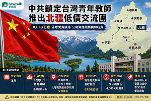 中共統戰鎖定青年教師！低價招待北疆8日行　學者：教師影響力遠勝一次交流