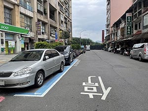 台灣不違規很難嗎？上千網友痛批交通設計 網：道路設計逼你違規