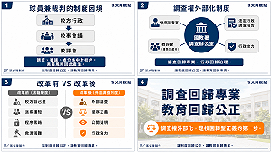 張文隆觀點》校園黑箱的終結術：調查權外部化，從法制程序找回教育正義A
