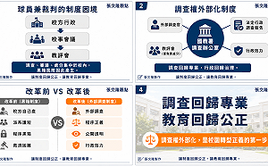 政治