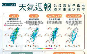 生活