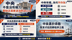 張文隆觀點》中央不是沒有權力，是缺乏落實法治的決心！