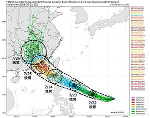 準「紅霞」颱風路徑北修不排除海警！何時距台最近？專家提醒北偏角度是關鍵