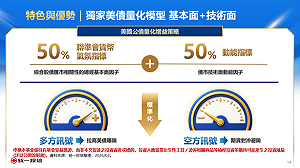 「美債文武雙全」新兵  00987D靠哪招搶市？ 